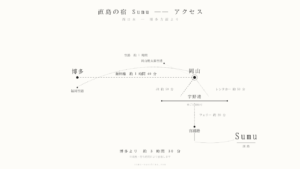 直島へのアクセスマップ（東京・大阪・福岡から宇野港・高松港経由）