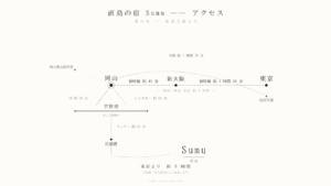 直島へのアクセスマップ（東京・大阪・福岡から宇野港・高松港経由）