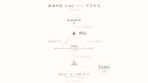 直島へのアクセスマップ（東京・大阪・福岡から宇野港・高松港経由）
