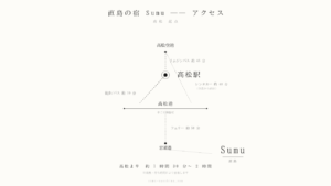 直島へのアクセスマップ（東京・大阪・福岡から宇野港・高松港経由）