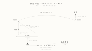 直島へのアクセスマップ（東京・大阪・福岡から宇野港・高松港経由）