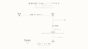 直島へのアクセスマップ（東京・大阪・福岡から宇野港・高松港経由）